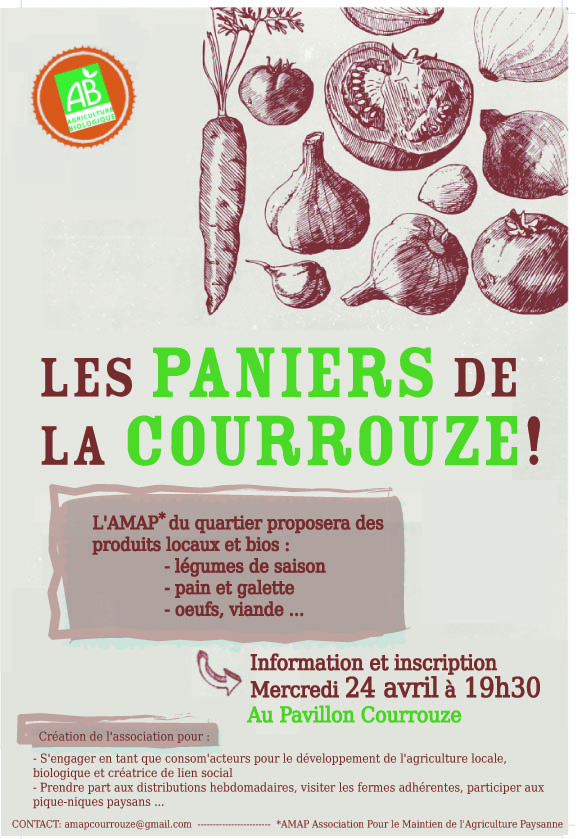Affiches du lancement des paniers