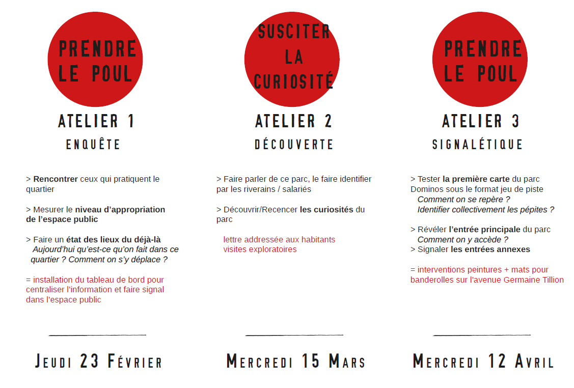 Bilan ateliers